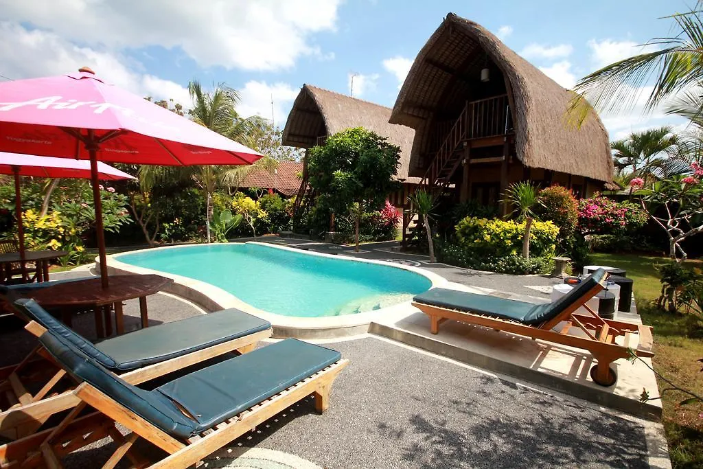 Rambo Homestay location